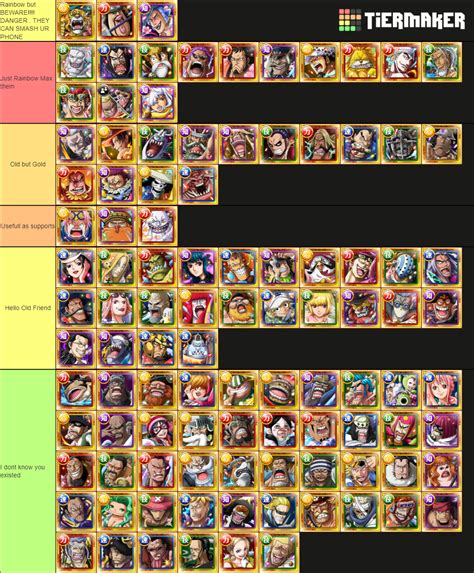 optc character database